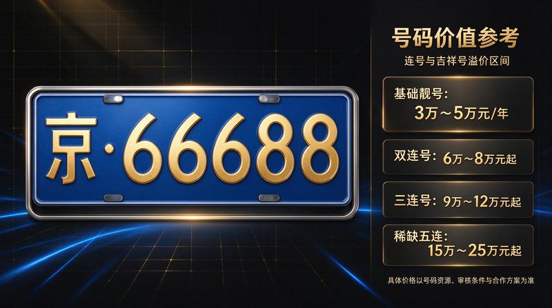 王总头像